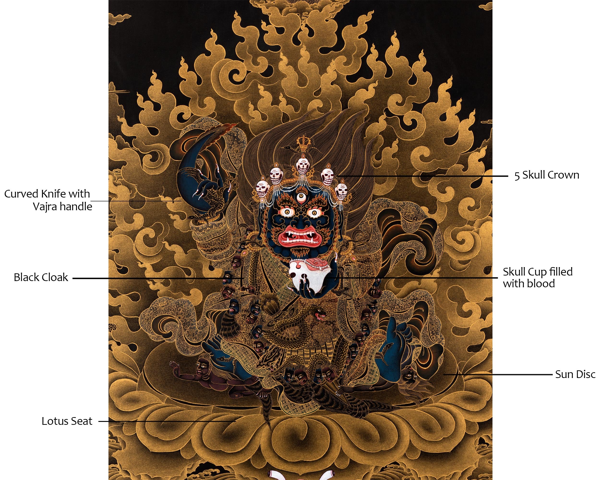 Mahakala Bernagchen Thangka | Kagyu Protector | Black & Gold Thangka