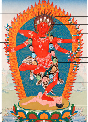 Traditional Kurukulla Thangka | Dakini | Buddhist Painting