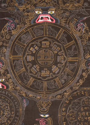 Tibetan Calendar Thangka | Traditional Artwork | Wall Decors