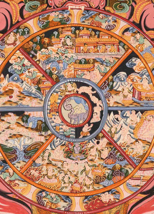 Bhavachakra Thangka | Traditional Tibetan Art | Wall Decors