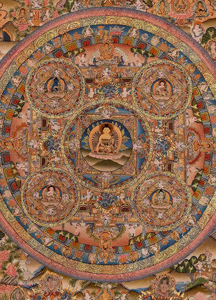 Beautiful Buddha Mandala Thangka | Sacred Wall Decor