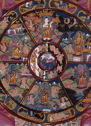 Brocade Mounted Wheel Of Life | Traditional Artwork | Wall Decors