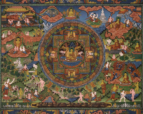 Shakyamuni Buddha's Life Story | Traditional Thangka | Wall Decors