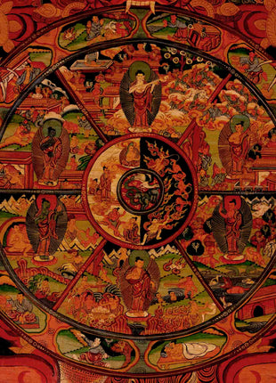 Tibetan Wheel Of Life Thangka | Traditional Samsara Painting | Wall Decors