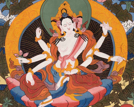 Basundhara Devi Thangka | Traditional Thangka Painting | Wall Decors