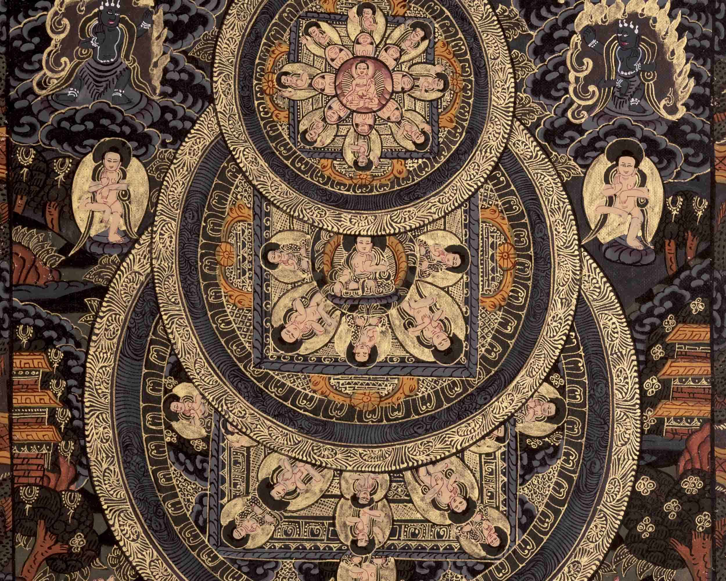 Three Mandala Thangka | Buddha and Female Bodhisattvas