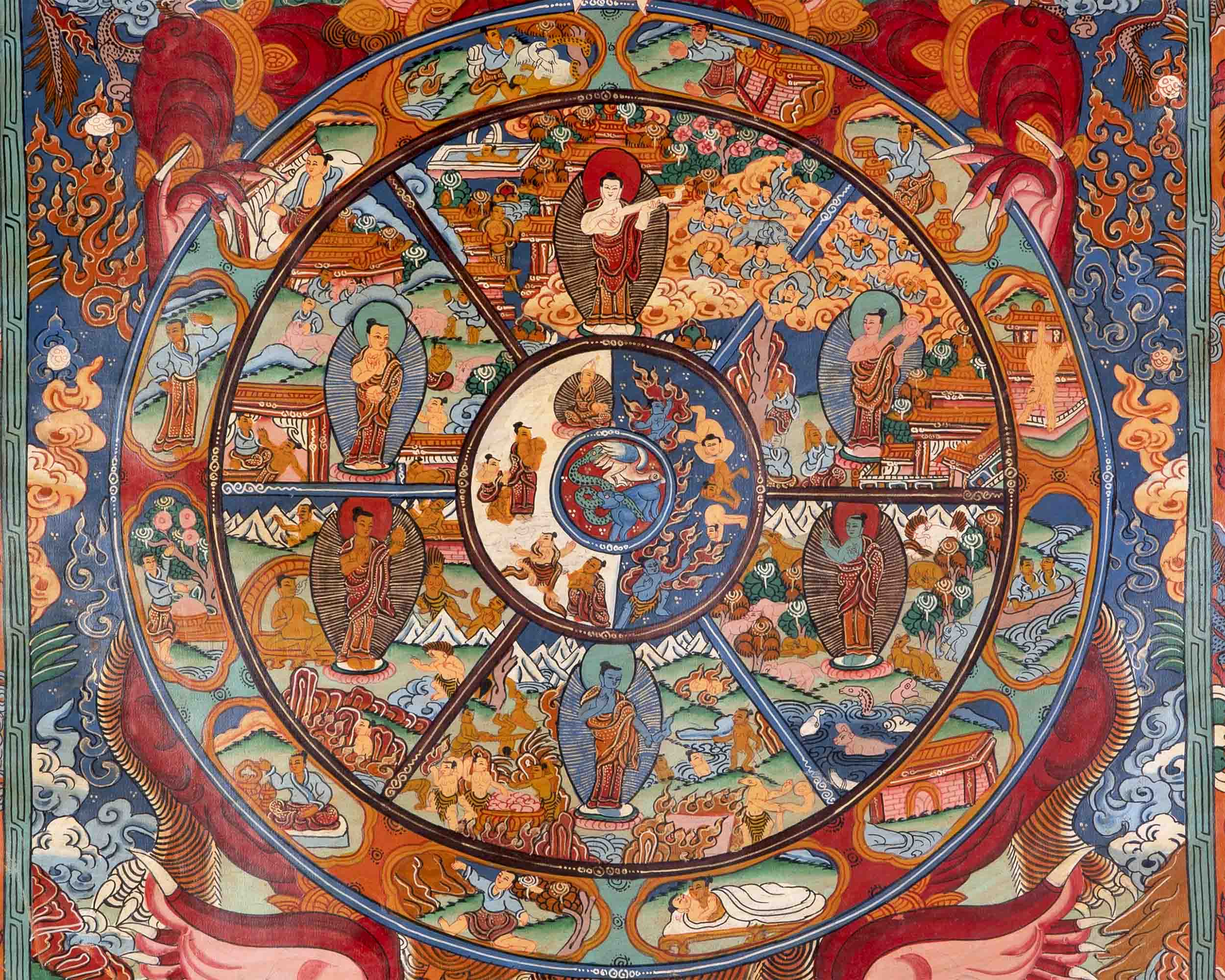 Brocaded Wheel Of Life Thangka | Traditional Tibetan Art | Wall Decors