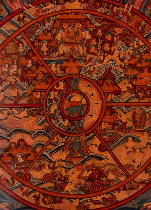 Traditional Oil Varnished Wheel of Life | Tibetan Thangka