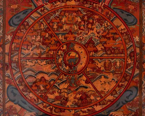 Traditional Oil Varnished Wheel of Life | Tibetan Thangka