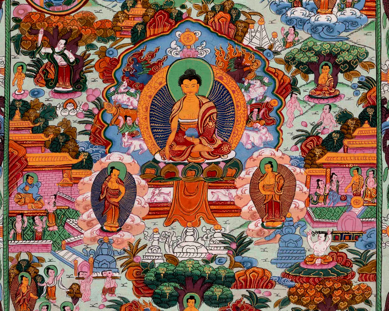 Buddha Life Story Thangka | Religious Buddhist Art | Wall Decors