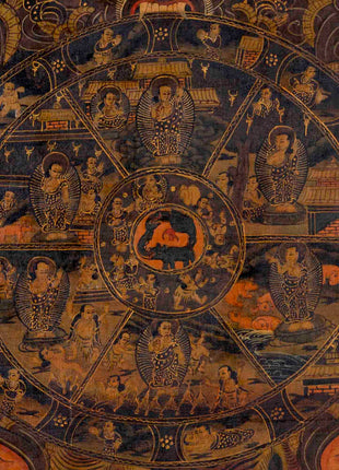 Oil Varnished Wheel Of Life | Traditional Buddhist Thangka | Wall Decors