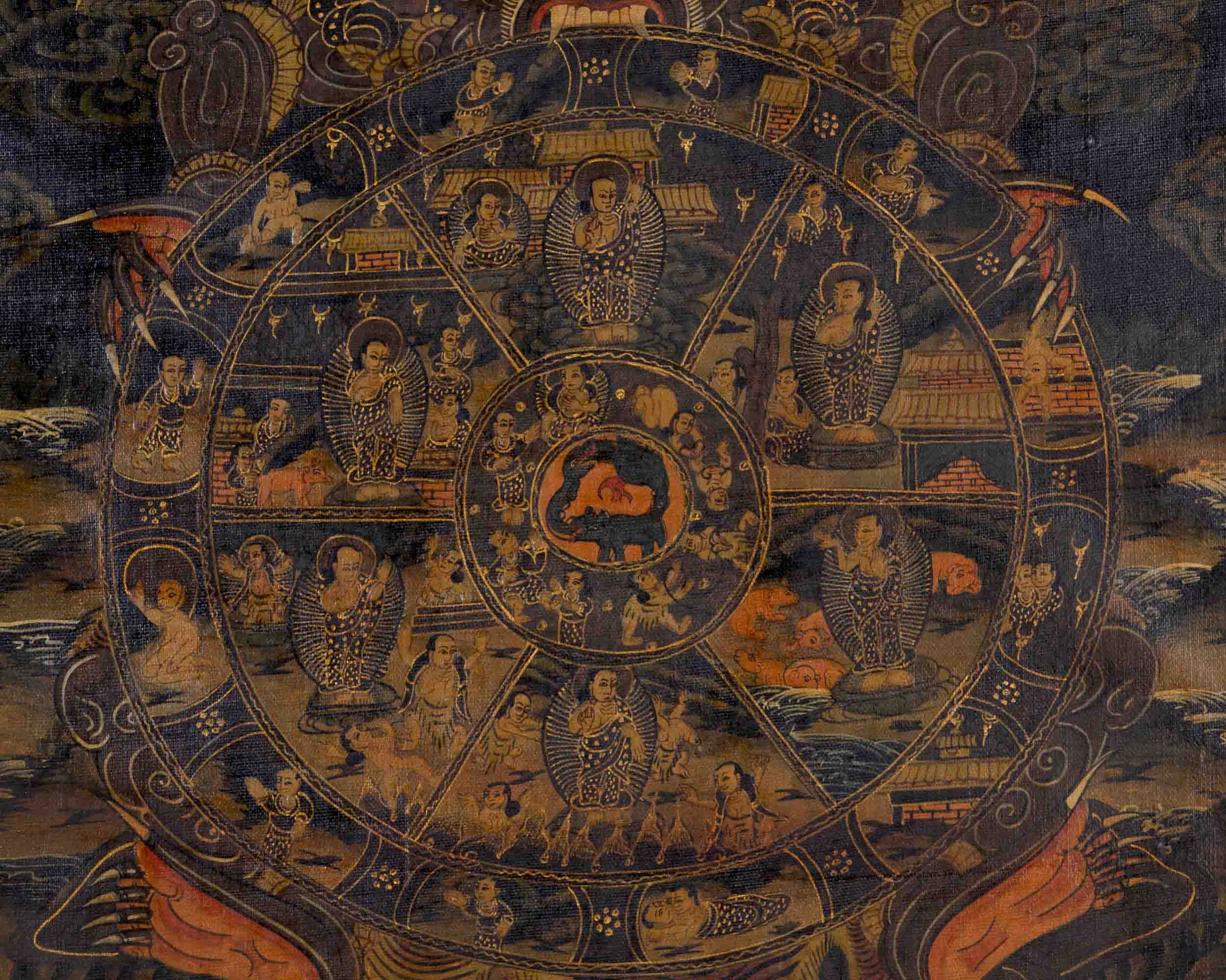 Oil Varnished Wheel Of Life | Traditional Buddhist Thangka | Wall Decors