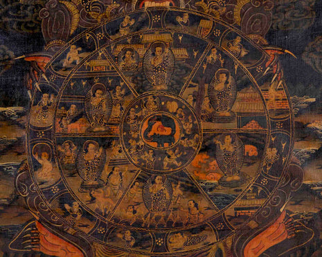 Oil Varnished Wheel Of Life | Traditional Buddhist Thangka | Wall Decors