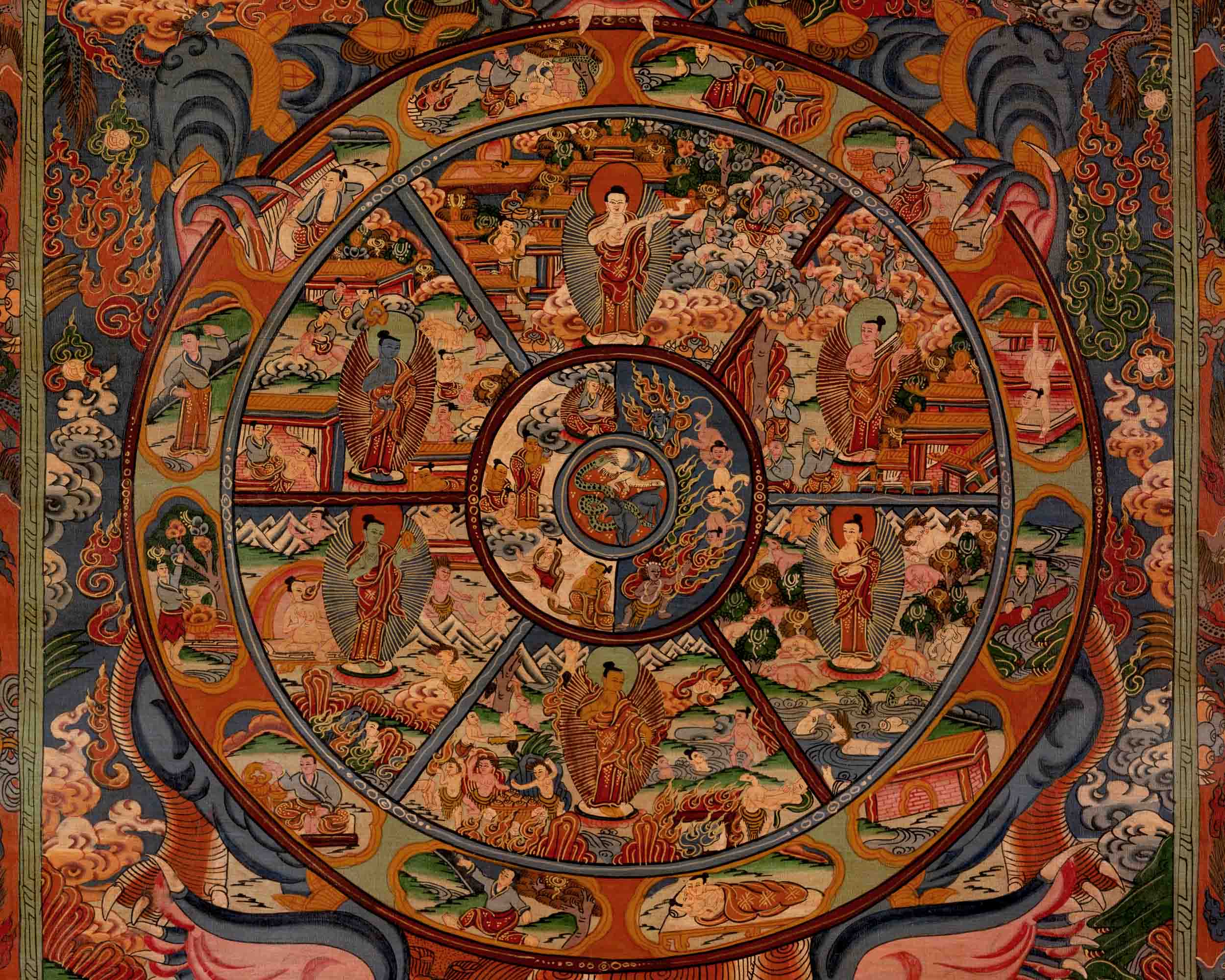 Wheel of Life | Tibetan Traditional Thangka | Wall Decors