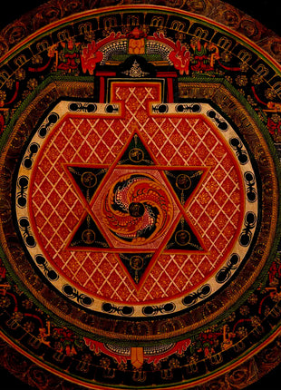 Mandala Tibetan Buddhist Thangka | Zen Buddhism