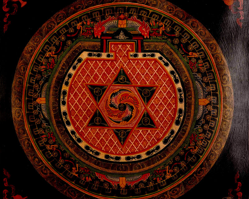 Mandala Tibetan Buddhist Thangka | Zen Buddhism