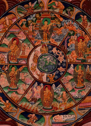 Original Bhavachakra Thangka | Traditional Handpainted Art | Wall Decors