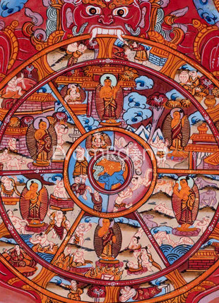 Rare Hand Painted Wheel of Life Thangka | Buddhist Art