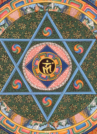 Vajrayogini Mandala Thangka | Traditional Tibetan Buddhist Art