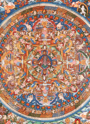 Heruka Mandala Thanka With Brocade | Wall Decor Painting