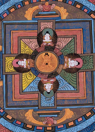Wall Decors Mandala Thangka | Religious Tibetan Art |