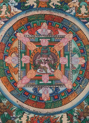 Small Size Heruka Mandala Thangka | Traditional Thangka Painting with Brocade