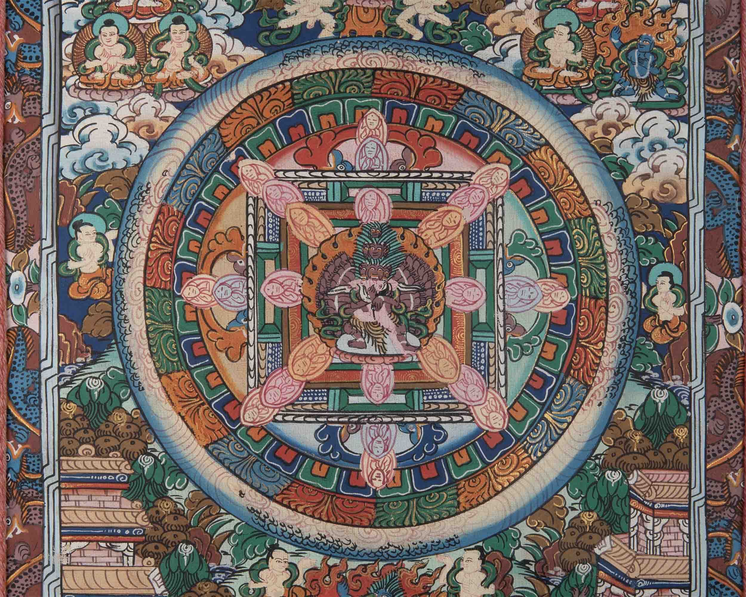Small Size Heruka Mandala Thangka | Traditional Thangka Painting with Brocade