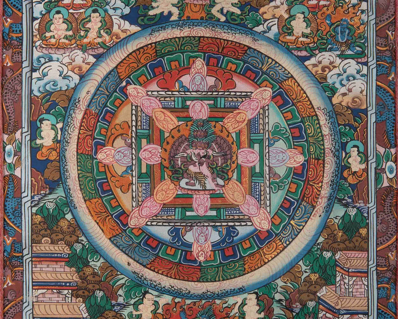 Small Size Heruka Mandala Thangka | Traditional Thangka Painting with Brocade