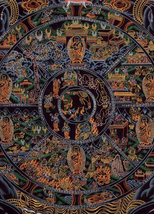 Bhavachakra Thangka | Wheel Of Life | Wall Decors