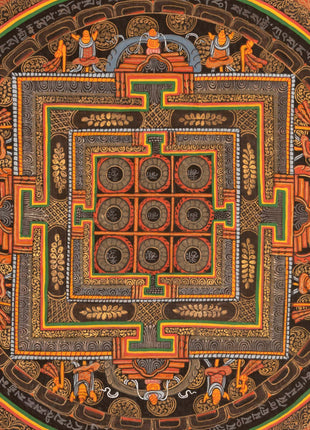 Mantra Mandala Thangka |  Wall Decoration Painting