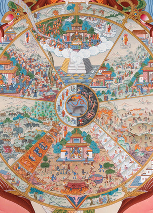 The Wheel Of Life Thangka, Tibetan Bhavachakra Mandala, Buddhist Painting
