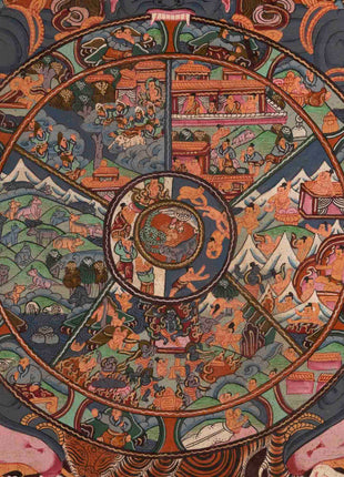 Wheel of Life Thangka | Oil Varnished Painting | Wall Decors