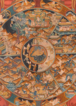 Wheel Of Life Thangka | Hand-Painted Tibetan Buddhist Thangka
