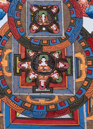 Traditional 3 Mandala Thangka | Religious Buddhist Art | Wall Decors