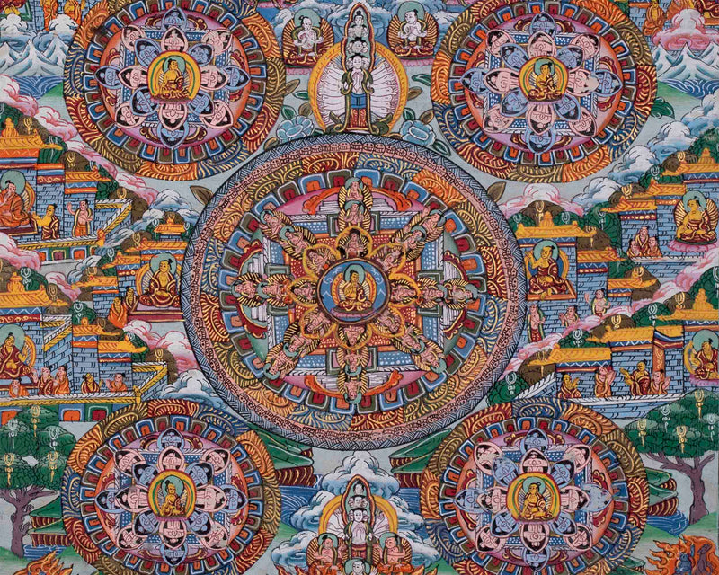 Buddha Mandala Thangka | Tibetan Wall Decoration Painting |