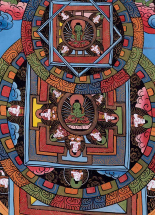 Three Mandala Thangka | Religious Buddhist Painting | Wall Decors