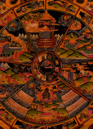 Tibetan Oil Varnished Wheel Of Life | Traditional Thangka