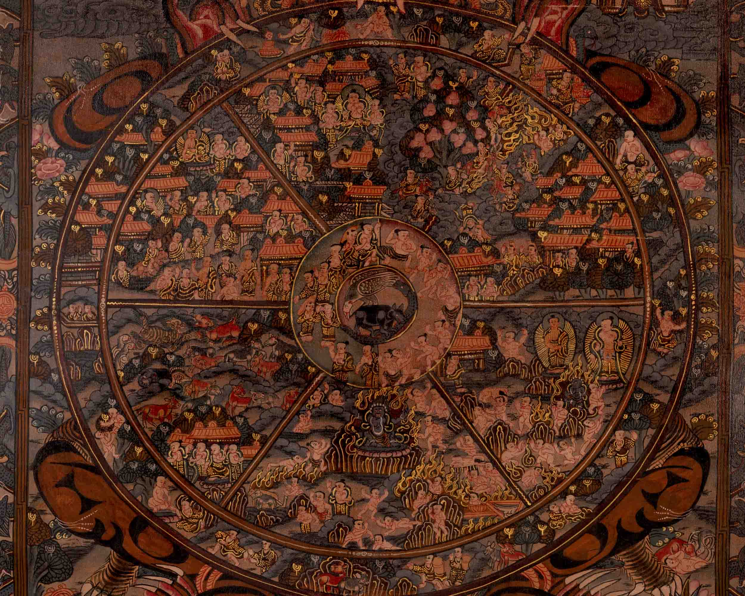 Samsara Thangka | Buddhist Wheel Of Life | Wall Decors