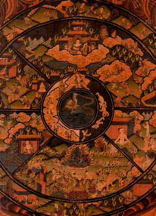Wheel Of Life Buddhist Painting | Religious Thangka Art | Wall Decors