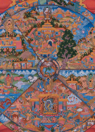 Bhavachakra Thangka | Wall Hanging Decorations