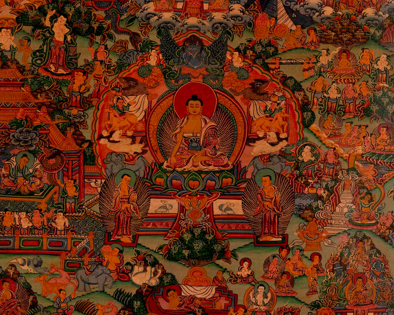 Shakyamuni Budda's Life Story | Oil Varnished Thangka | Wall Decors