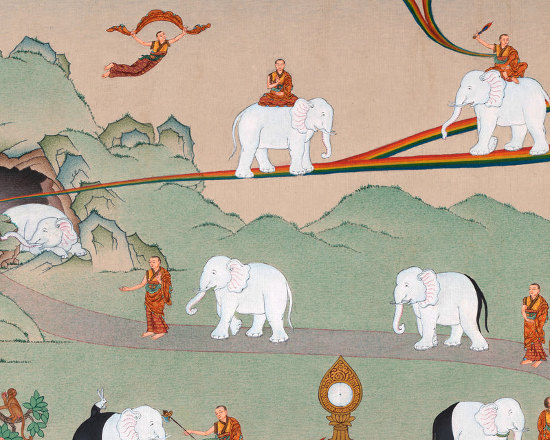 Samatha Meditation Thangka, 9 stages of Samatha Practice, Thangka Print