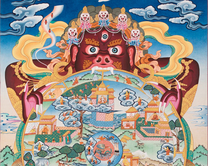 Wheel of Life Buddhist Painting | Himalayan Art