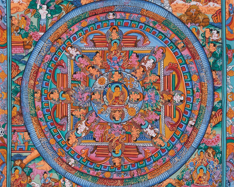 Buddha Mandala Thangka | Hand-painted Tibetan Thangka