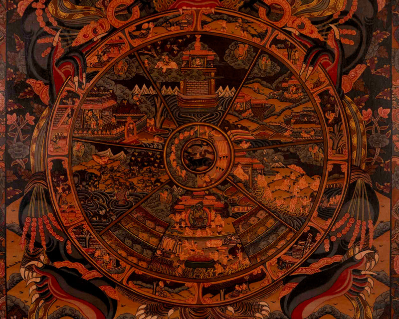 Wheel Of Life Painting | Traditional Tibetan Thangka | Wall Decors