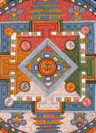Kalachakra Mantra Symbol  | Wall Decoration
