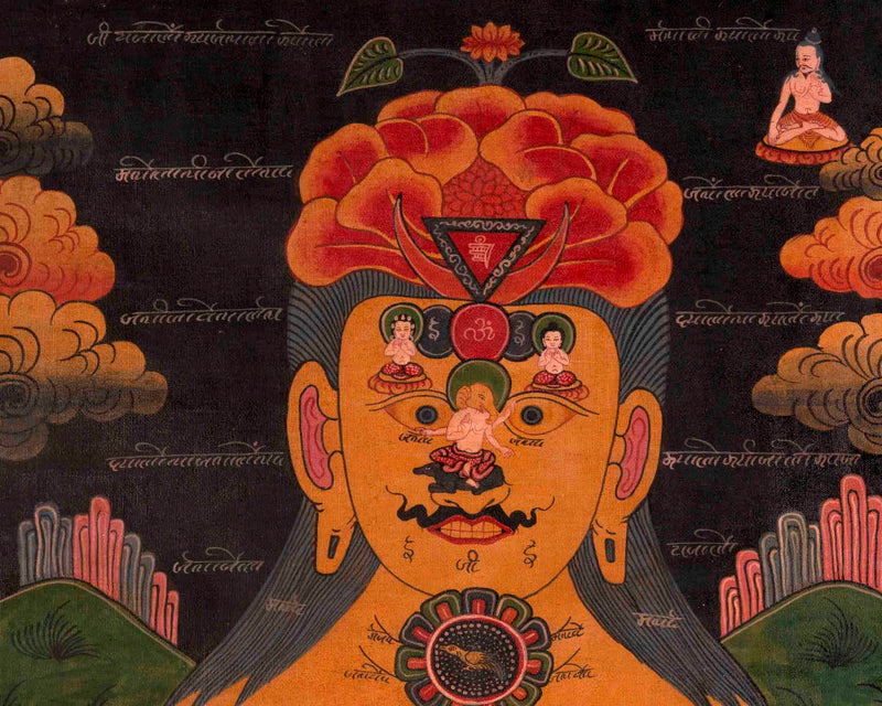 7 Chakra Kundalini Healing Chakra System Thangka |  Art Painting