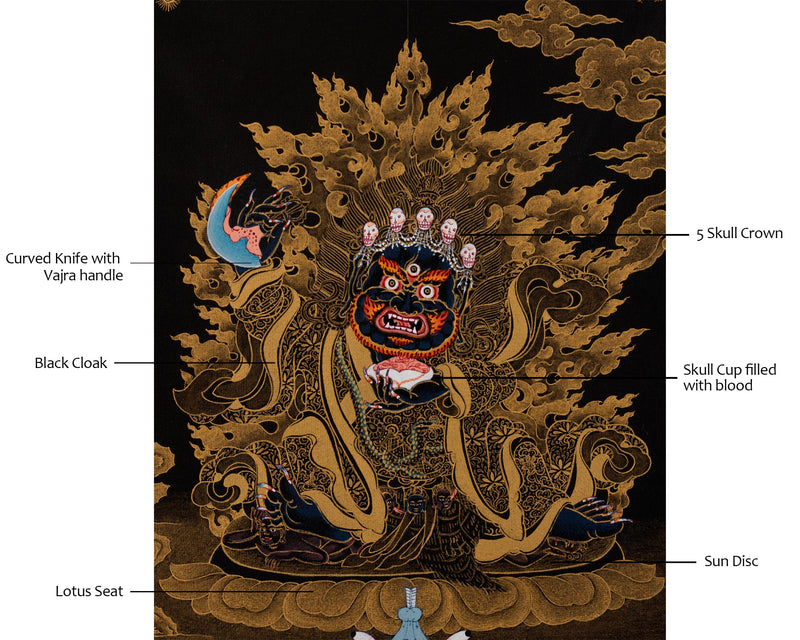 Kagyu Mahakala Bernagchen | Tibetan Thangka