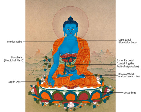 Blue Medicine Buddha | Lapis Lazuli | Tibetan Art Thangka
