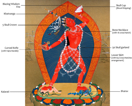 Red Vajrayogini Thangka | Wrathful Deity | Dakini Art Painting